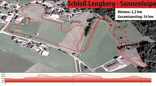 Schloß Lengberg-Sonnenloipe
