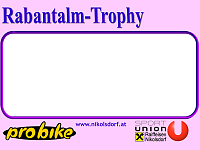 Rabantalm-Trophy Ergebnisse 2018-2023
