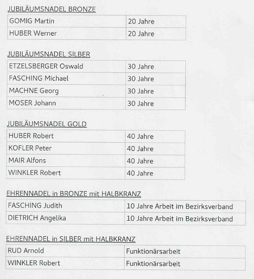 Ehrungen 50 Jahre Stocksport