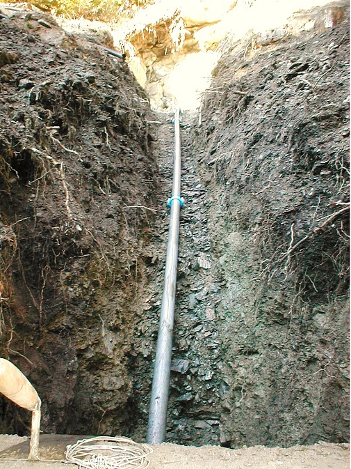 Quellableitung 2