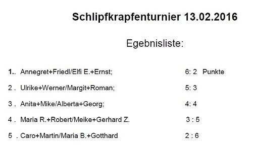 Ergebnisliste