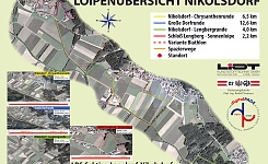 Gesamtübersicht