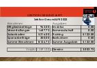 Vollversammlung-2023-fuer-2022-page23.jpg