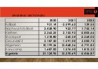 Vollversammlung-2023-fuer-2022-page64.jpg