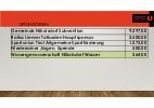 Vollversammlung-2023-fuer-2022-page65.jpg