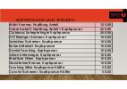 Vollversammlung-2023-fuer-2022-page68.jpg
